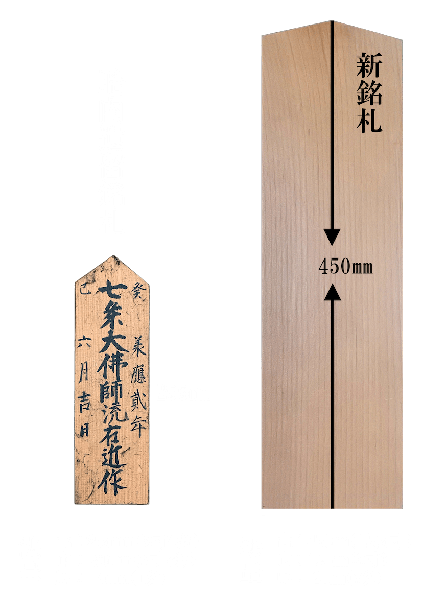 仁王像の胎内新銘札（右側）